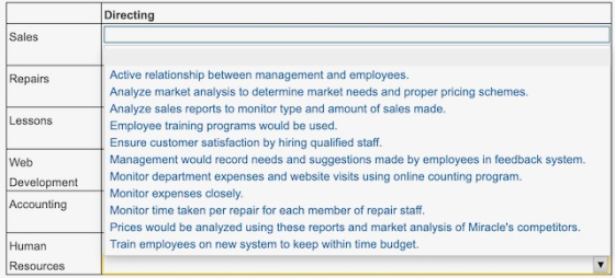 Directing Sales Repairs Lessons Web Development Accounting Active relationship between management and employees. Analyze mark