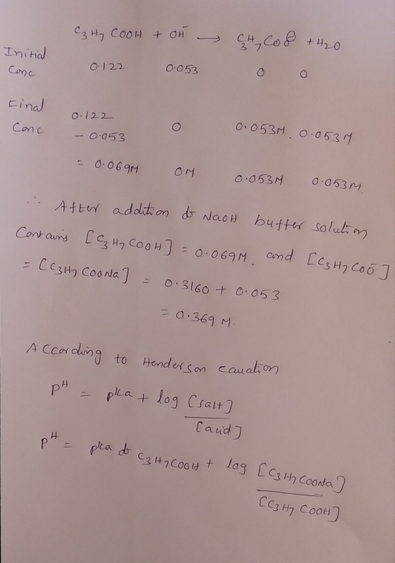 to Henderson canation CH₃ COOH + OH CH, CO 8 +420 Initial 0.122 Conc 0.053 Final 0.122 Conc 0.053M 0.0539 0.053 0.069M OM 0.0