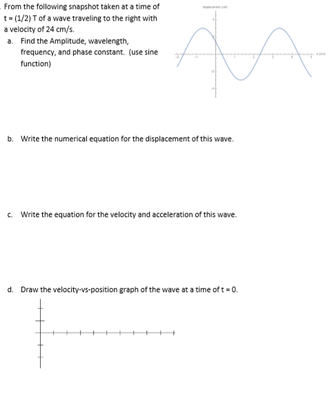 From the following snapshot taken at a time of t(1/2) T of a wave traveling to the right with a velocity of 24 cm/s. a. Find the Amplitude, wavelength, frequency, and phase constant. (use sine function) b. Write the numerical equation for the displacement of this wave. c. Write the equation for the velocity and acceleration of this wave. d. Draw the velocity-vs-position graph of the wave at a time of t-0