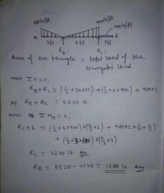68016/st goolb/ft. 37. 1 61 T 24 Ra Area of the triangle = total load of the triangular load. How IV 20; - RB+ R c = ( x 3x68