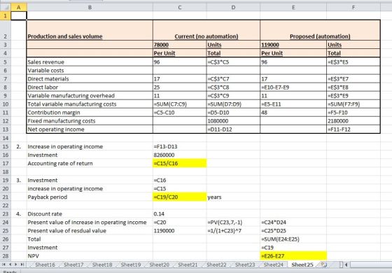 A B С D E F 1 2 Production and sales volume 3 119000 Current (no automation) 78000 Units Per Unit Total 96 =C$3*C5 Proposed (