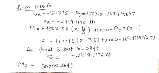 from Dto B Voe=-150X15 - Ay=-150X15-169.117647 Va=-2419-1176 alb Mx=-150X15X (X-15) +10000-Ayx (x-7) : :.-150X15626-7.5) +100