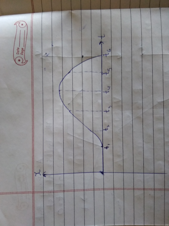 Date 5 6