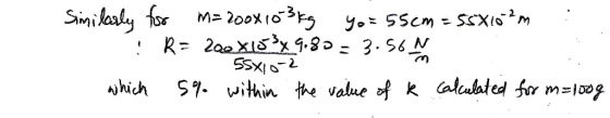 SiMi 2 ghich S%. within the value of k alalded form