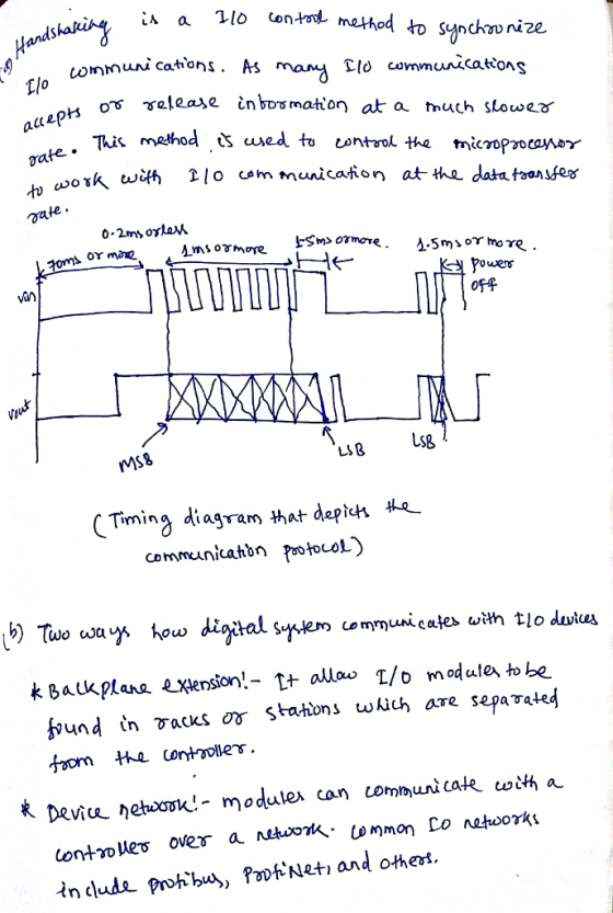 man ommunicattons vate. Thit Uuew VO L>L LS8 (Timing diagram that depiH AZ communicahbn PootouoL) Wo wi communicates with tlo