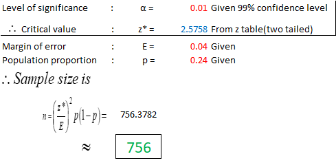 Level of significance : a= 0.01 Given 99% confidence level z* = E = .. Critical value Margin of error Population proportion :