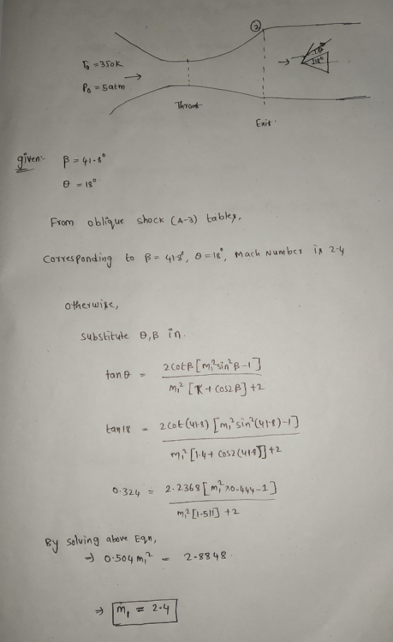 To =350k Po = 5 atm Throat i B = 41-8° - 180 From oblique shock (A-3) tables, Corresponding to ß= 418, 0=18°, mach Number in