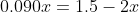 0.090 x= 1.5-2x