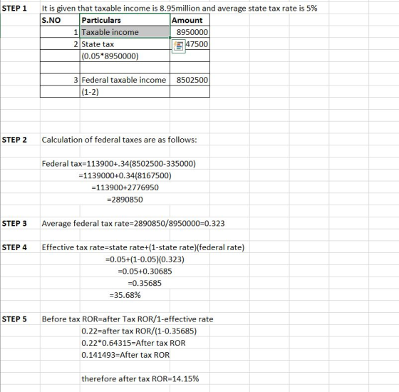STEP 1 It is given that taxable income is 8.95million and average state tax rate is 5% S.NO Amount Particulars 1 Taxable inco