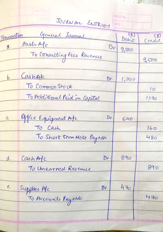 PAGE NO saction JOURNAL ENTRIES DATE General Journal dels or credere & Cash Al Dr. 9,500 To Consulting fees Revenue 9,500 Dr.