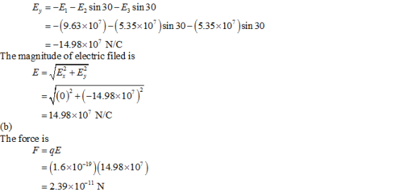 E, E2 sin30-E sin 30 (9.63x10)-(5.35x10 sin 30-(5.35x10)sin 30 -14.98x10 N/C The magnitude of electric filed is (o-14.98x10