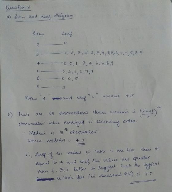 ,,2,3,4,4,5,5,6,7,7,8,8,9 o, o, I, a, 4, 6, G,8,1 5 . D , 3,3, 6,7,7 o, o,S th b)There are 35 e tenee median (35+) un a8 th t