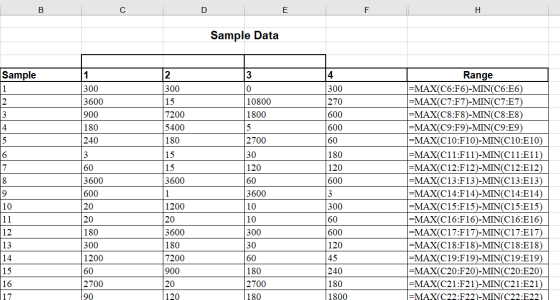в Sample Data Sample 23 300 0 15 10800 1800 300 3600 900 180 240 13 14 300 270 600 600 60 7200 5400 180 15 15 3600 6 2700 30