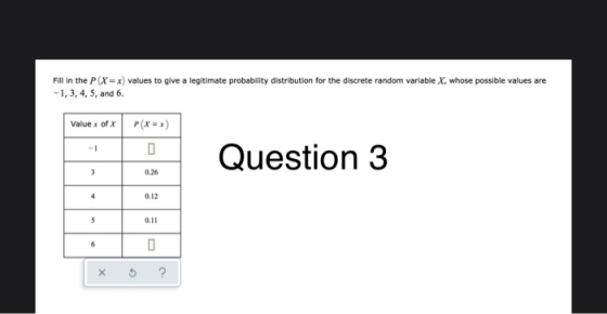 Fill in the P(X = x) values to give a legitimate probability distribution for the discrete random variable X, whose possible