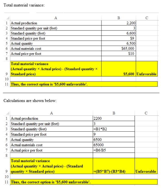 Total material variance: A. В C 1 Actual production 2 Standard quantity per unit (feet) 3 Standard quantity (feet) 4 Standard