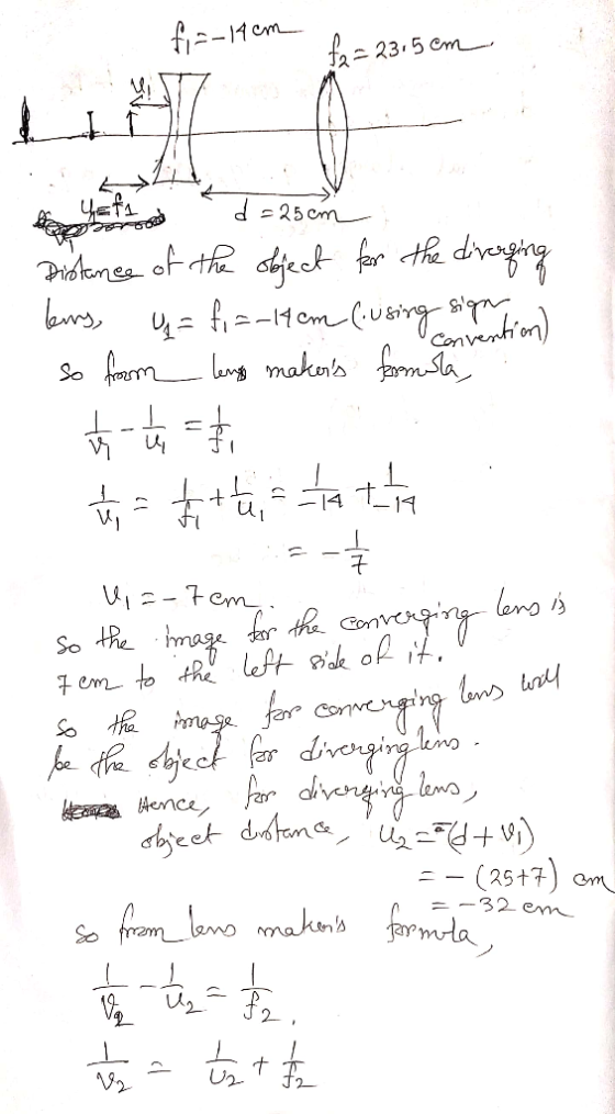 fix-item = 23.5 cm Ha te face de 25cm Distance of the object for the diverging leurs, uz fizikem (using signation) so from le