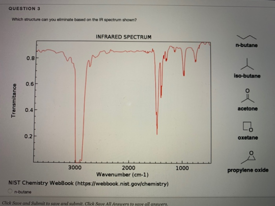 QUESTION 3 Which structure can you eliminate based on the IR spectrum shown? INFRARED SPECTRUM n-butane 0.8 iso-butane 0.6 ac