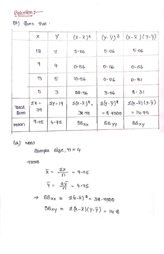 Bolution EX Given hat y- x-y-y (X-x a X 5.06 5 06 5-06 4 O.56 O-56 13 t0.56 0 06 O.B1 5 8- 3 5 3.06 a9.56 sy-9 x-) Ly-y) Zy=