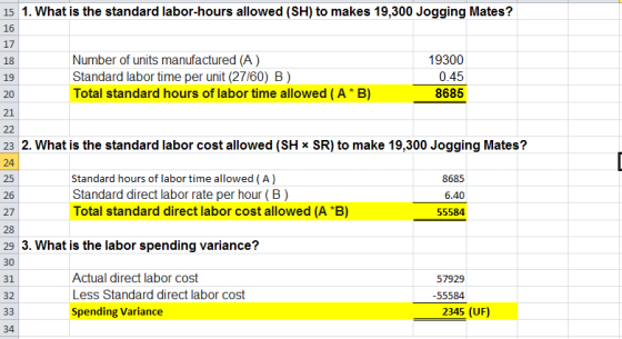 1. What is the standard labor-hours allowed (SH) to makes 19,300 Jogging Mates? Number of units manufactured (A) Standard lab