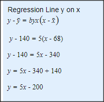Regression Line y on x y- j = byx(x - 1) y - 140 = 5(x - 68) y - 140 = 5x - 340 y = 5x - 340 + 140 y = 5x - 200