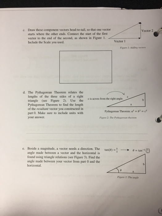 Draw these component vectors head-to-tail, so that one vector starts where the other ends. Connect the start of the first vector to the end of the second, as shown in Figure 1. Include the Scale you used. c. Vector 2 Vector 1 Figure I: Adding vectors d. The Pythagorean Theorem relates the lengths of the three sides of a right triangle (see Figure 2). Use the Pythagorean Theorem to find the length of the resultant vector you constructed in part 0. Make sure to include units with your answer. eis across from the right angle. Pythagorean Theorem: a2 + b2-C2 Figure 2: The Pythagorean theorem Beside a magnitude, a vector needs a direction. The angle made between a vector and the horizontal is found using triangle relations (see Figure 3). Find the angle made between your vector from part 0 and the horizontal. e. tan@)s- ー→ 6-tan-ı ( Figure 3: The angle
