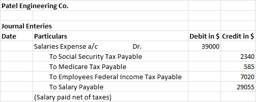 Patel Engineering Co. Journal Enteries Date Particulars Salaries Expense a/c Dr. To Social Security Tax Payable To Medicare T