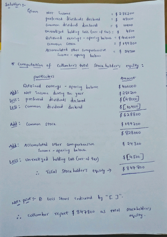 Solution :- ( yen Net income = 9286200 preferred dividends declared = $ 48000 common dividend a declared declared = 1 10400 U
