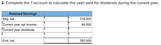 2. Complete the T-account to calculate the cash paid for dividends during the current year.. Retained Earnings Beg. bal. 319,