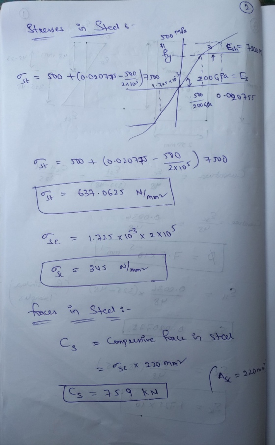 Stresses in Sted & - soo MPa Esh- 7500m fy- q soo +(0.02078- st = 200 17500 2x105 200GPa = Es 1.765 10 500 0-090755 200 Gpa 1
