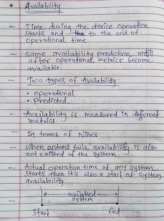 Availability Time during the device operation Starts and the to the end of Operational time same availability prediction unti