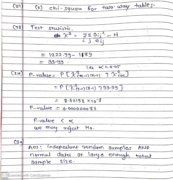 (21 toebles (2) chi-square for two- ༥ 28 Test statistic, X2 25 OUj?-N & J. eij = 1222.99- 1989 33.gg let 2005 P-value= P L XR