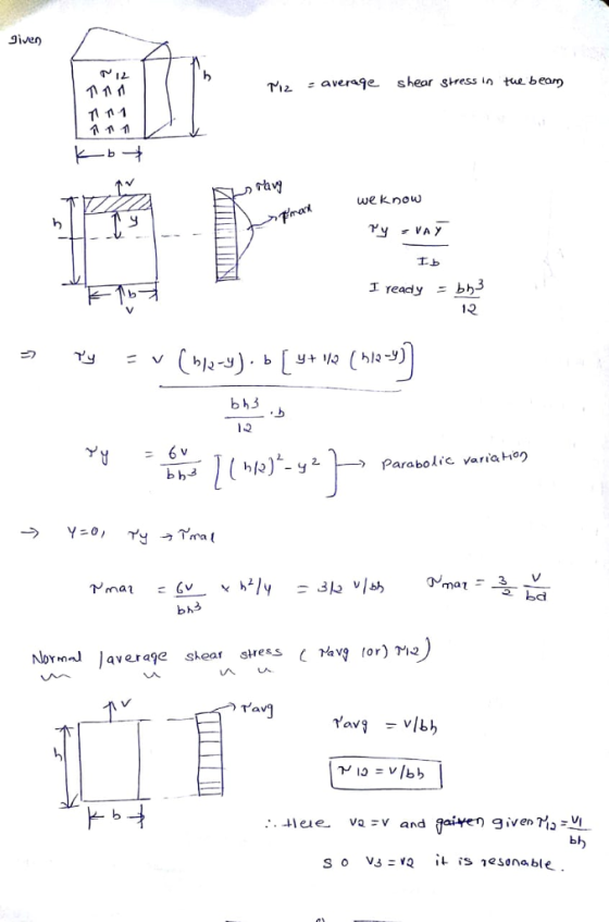 given Niz 11n Tiz : average shear stress in the beam T111 Ko + P rang we know Eman Ty = VAY Tь F16 I ready = bh3 12 s ry = v(