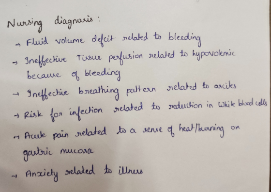 Nursing diagnosis : - Fluid volume defcit related to bleeding a Ineffective Tisue perfusion related to hypovolemic because of