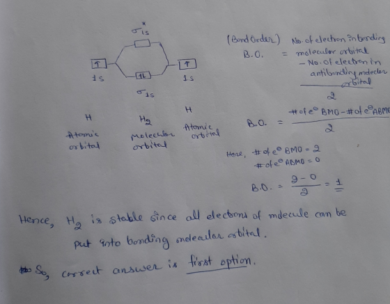 (Bnd Grder) No. of elechen in brndins moleculer urbitel -No of eletron in antibuncbny mdecler bital B.0. 1 i s i s 1s ofe BMO