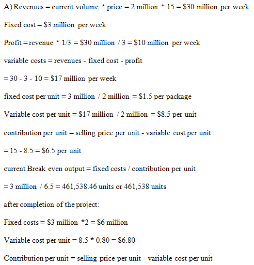 A) Revenuescurrent volume price 2 million 15 S30 million per week Fixed cost S3 million per week Profit-revenue * 1/3 S30 mil