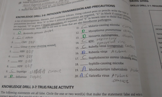 Follow standard precauli md bygitne p duLN T Skills Drills KNOWLEDGE DRILL 3-6: PATHOGEN TRANSMISSION AND PRECAUTIONS A list