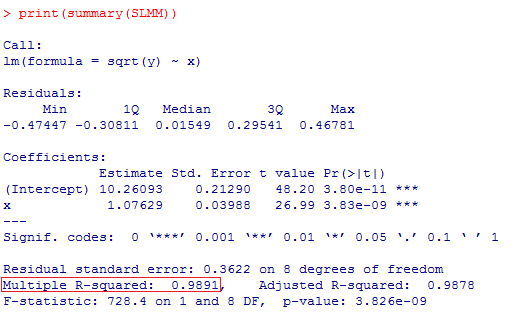 > print (summary (SLMM)) Call: lm (formula = sqrt(y) - x) Residuals: Min 10 Median 30 Max -0.47447 -0.30811 0.01549 0.29541 0
