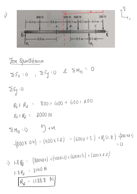 200 N 800 N 400 N 600 N 1-0.3 m-1-0.3 m---0.4m 04m 0.8 m A В с 0.9m 0.5m0.2 m- R2 R Fox 8qwielsbroum &MOO 800+ 400+ 600t 200