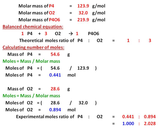 Molar mass of P4 = 123.9 g/mol Molar mass of O2 = 32.0 g/mol Molar mass of P406 = 219.9 g/mol Balanced chemical equation: 1 P