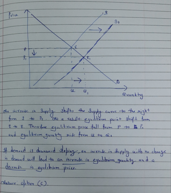 ST ce ca, Quanhty An increase in supply shifto the supply cure to the right from s to si. As a relult equilibrum point shift