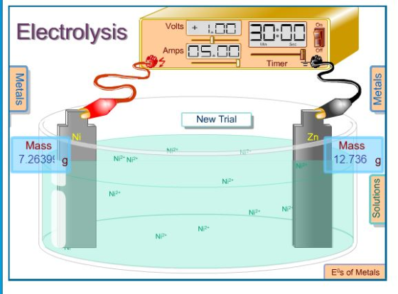 Volts + On Electrolysis 1.29 20:00 Amps 9 M Sep OFF Timer Metals Metals New Trial ZO Mass 7.2639: g M2 Mass 12.736 g NINF NE