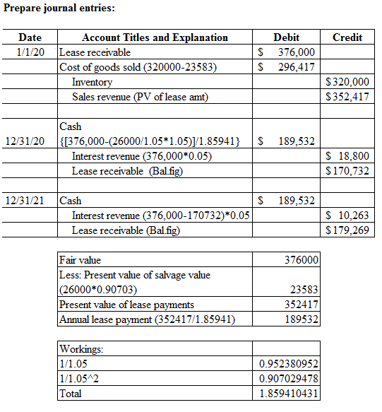 Prepare journal entries: Credit Date Account Titles and Explanation 1/1/20 Lease receivable Cost of goods sold (320000-23583)