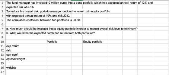 1 The fund manager has invested! 0 million euros into a bond portfolio which has expected annual return of 13% and 2 expected risk of 8.5% 3 To reduce his overall risk, porfolio manager decided to invest into equity portfolio 4 with expected annual return of 19% and risk 22%. 5 The correlation coefficient between two portfolios is -0.88. 7 a. How much should be invested into a equity portfolio in order to reduce overall risk level to minimum? 8 b. What would be the expected combined return from both portfolios? 9 10 11 exp return 12 risk 13 corr coef 14 optimal weight 15 16 weights 17 Portfolio Equity portfolio