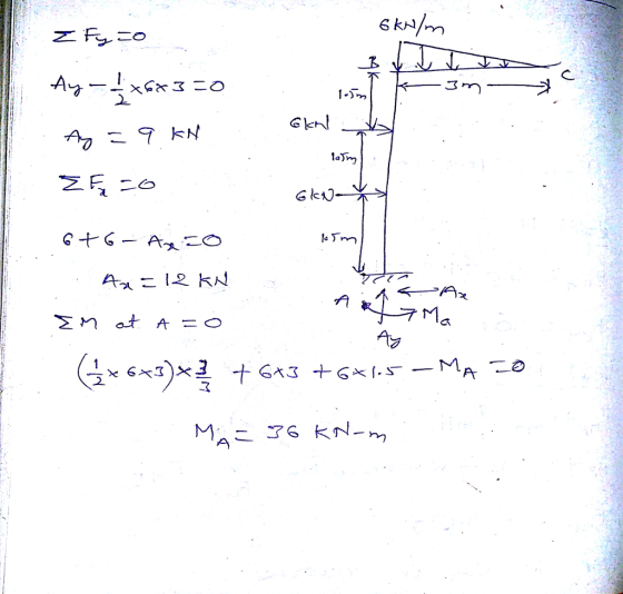 吤2 1-52 Gknl 1 Ma