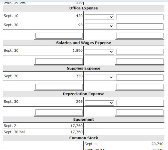 sepl. SU Ddi. ၁၁ပT Office Expense Sept. 10 420 Sept. 30 93 Salaries and Wages Expense Sept. 30 1,890 Supplies Expense Sept. 3