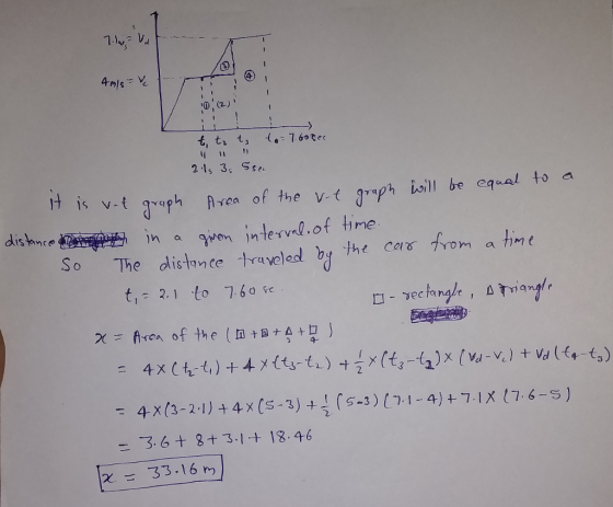 s vt h Avea of the p ll be equal to a d in a ven intervnl.of tine The distonte raveled by yhe car-fY0 m arme t,2.1 to 7.6 o X