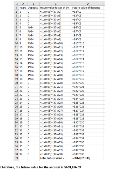 Deposits Future value factor at 996 Future value of deposits -B2 C2 -B3 C3 -B4 C4 1Years (1+0.09)A(37-A2) (1+0.09)A(37-A3) (1