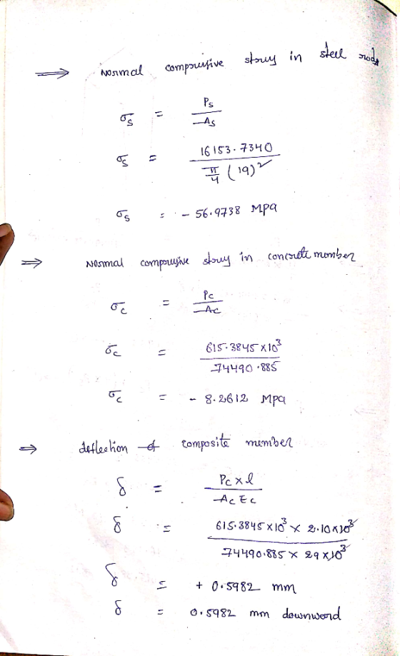 Ps --As 6 IS3 730 T (19) -5678 Mpa S iCon tompo membel Sq82 mm daun