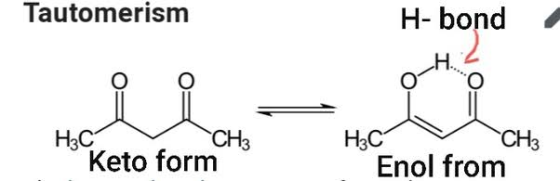 Tautomerism H-bond CH3 H3C Keto form H3C CH3 Enol from