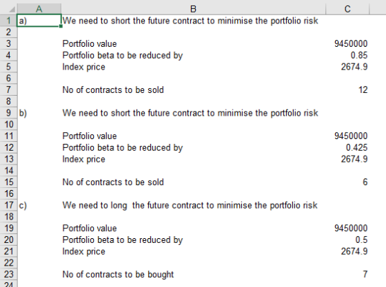 We need to short the future contract to minimise the portfolio risk Portfolio value Portfolio beta to be reduced by Index pri